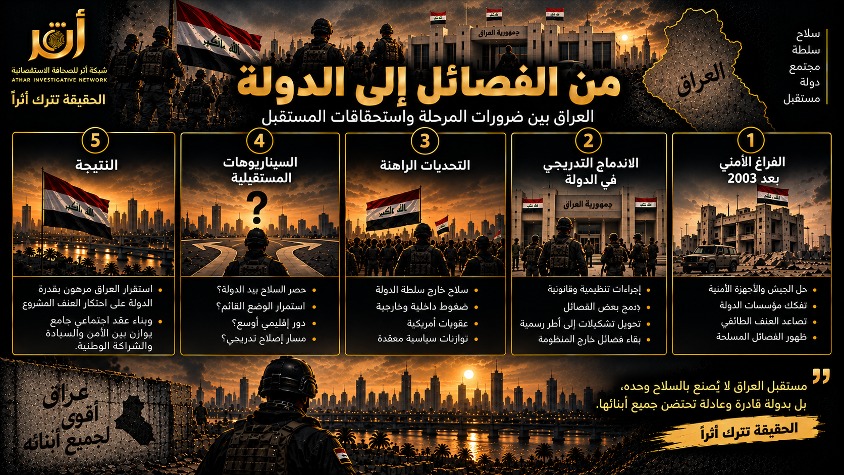 2026: من يريد حصر السلاح ولصالح من؟